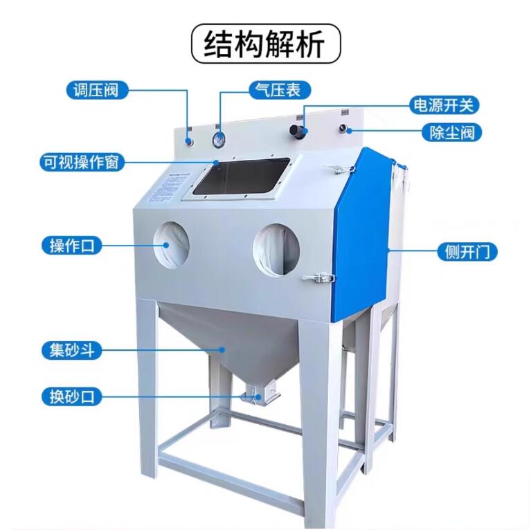 KabulSandblasting machine